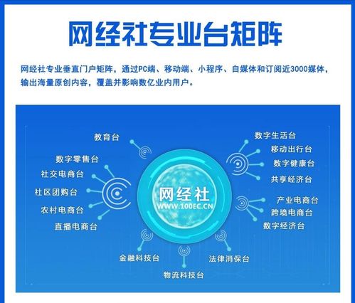 網經社數字零售臺 一站式數字零售服務門戶引領行業新變革